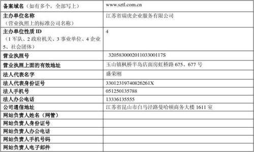做域名备案需要填什么信息(做域名备案需要填什么信息呢)