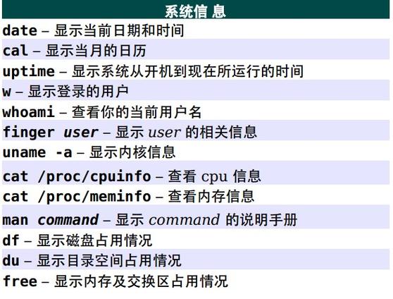 Unix和Linux命令的使用技巧有哪些(unix命令和linux命令)