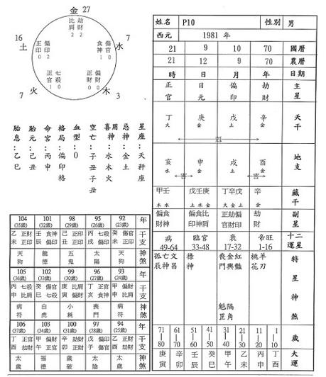 如何解析GZIP(如何解析八字步骤)