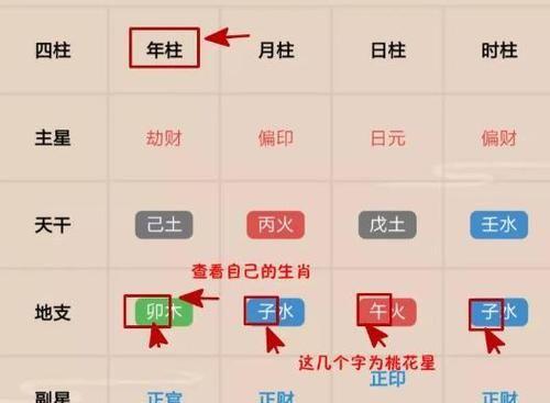如何解析GZIP(如何解析八字步骤)