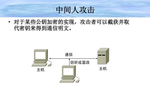 ICANN呼吁全面推进部署DNSSEC 有效阻止“中间人”域名攻击(中间人攻击dns欺骗)