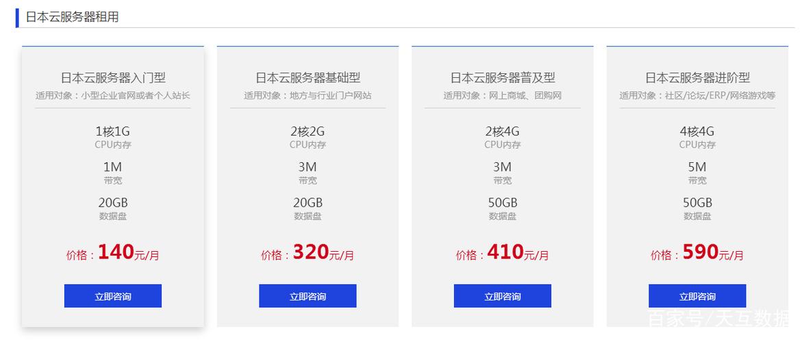 免费的国外云服务器地址