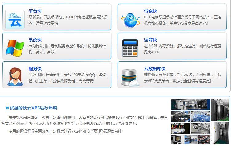 购买的虚拟主机可以搭建论坛吗（购买的虚拟主机可以搭建论坛吗安全吗）