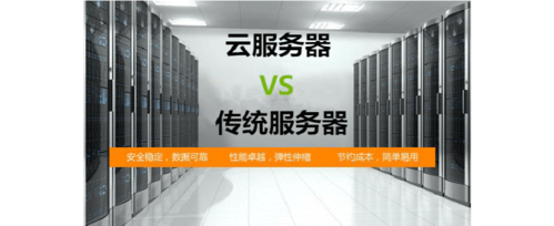 普通服务器改云电脑