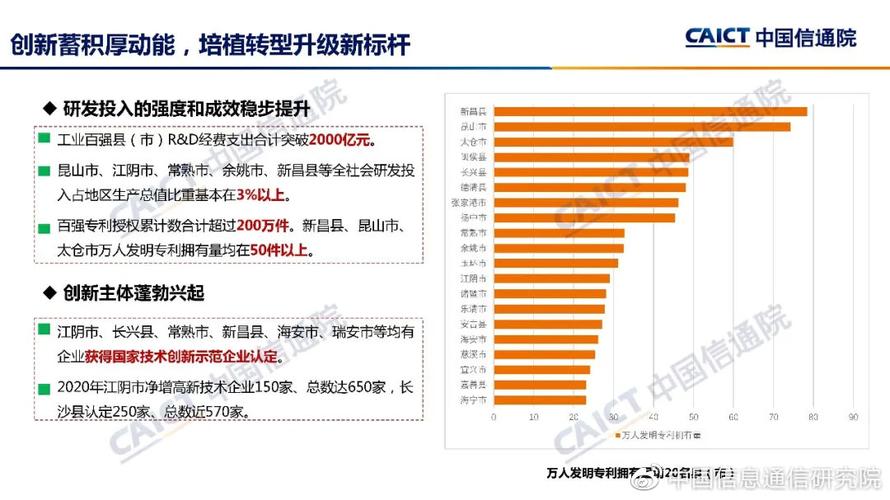 中国信通院发布《中国工业发展研究报告(2019年)》(中国工业发展数据)