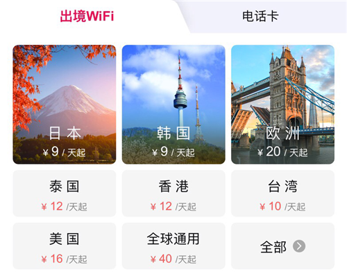 环球漫游WiFi：三大运营商成绩单出炉 境外WiFi入局5G时代成“双刃剑”（环球漫游wifi价格）