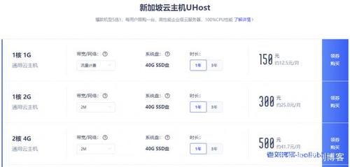 云服务器内存是什么(云服务器内存是什么意思)