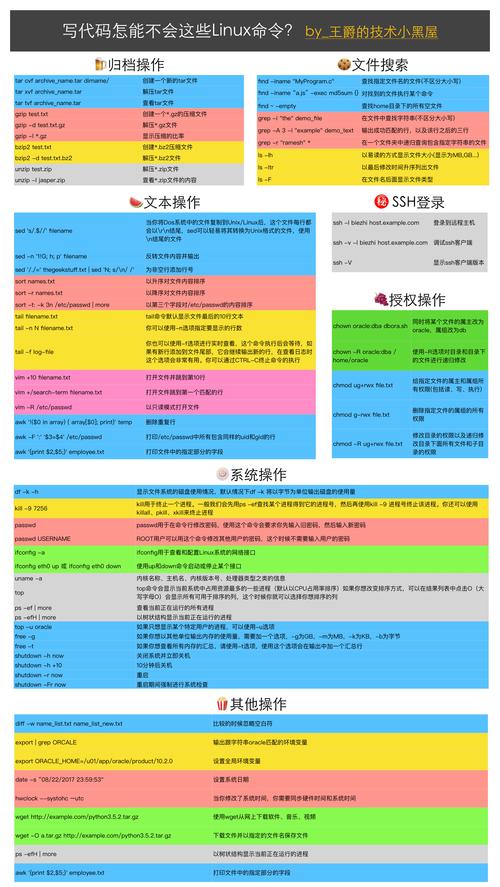 Linux基础命令bzmore的用法(linux bzero)