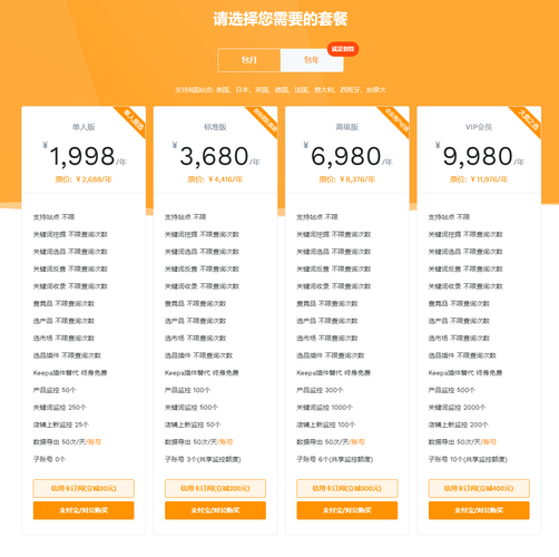 建一个域名第二年费用需要多少钱(建一个域名第二年费用需要多少钱呢)