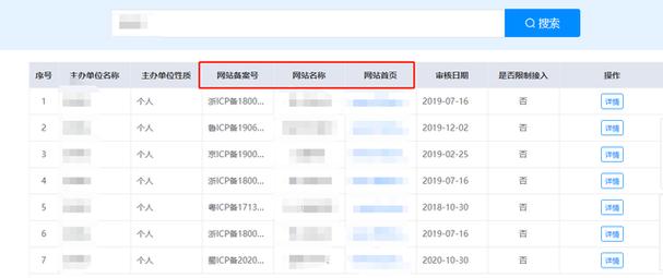 域名备案需要多久(域名备案需要多久时间)