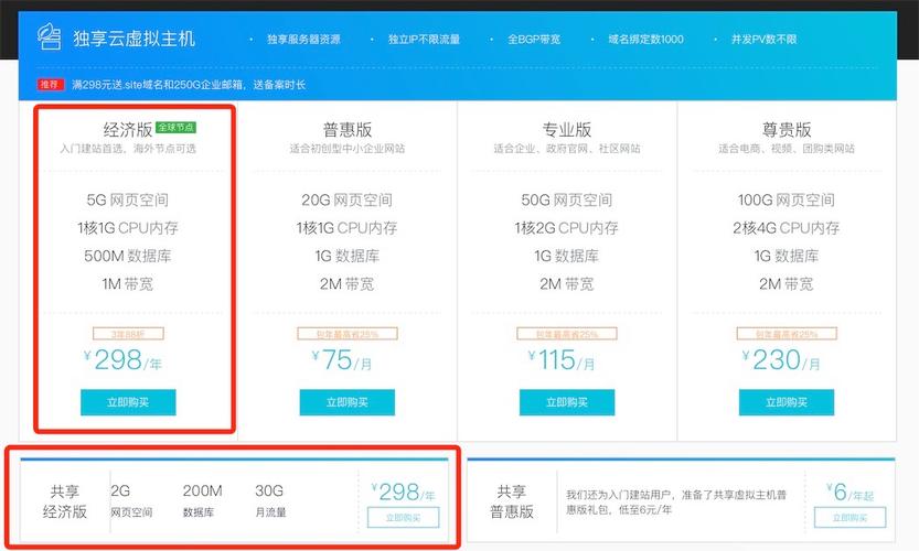 虚拟主机可以搭几个网站(虚拟主机放多个网站)