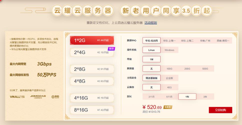 云耀云服务器特点