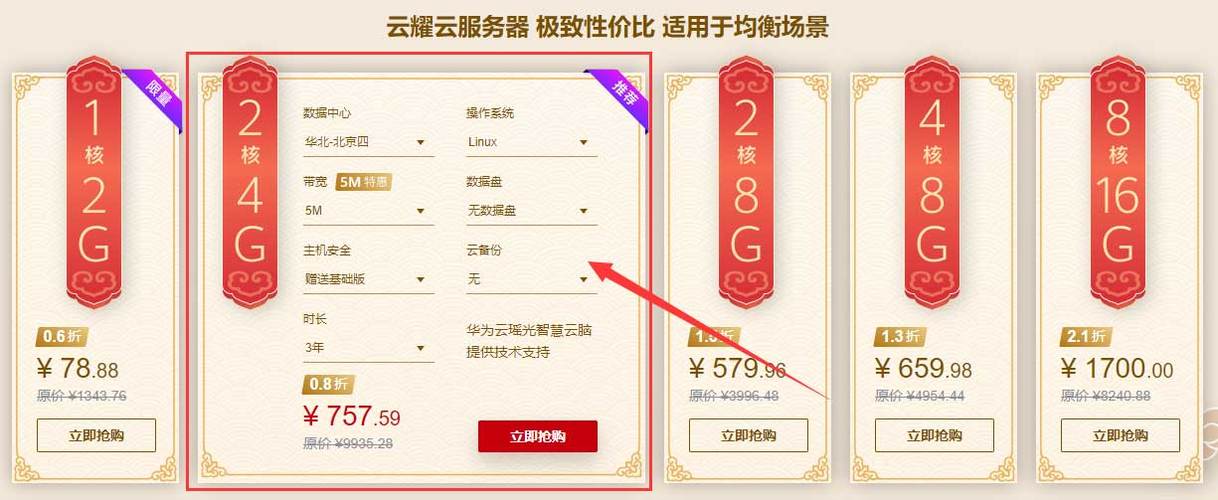 云耀云服务器特点