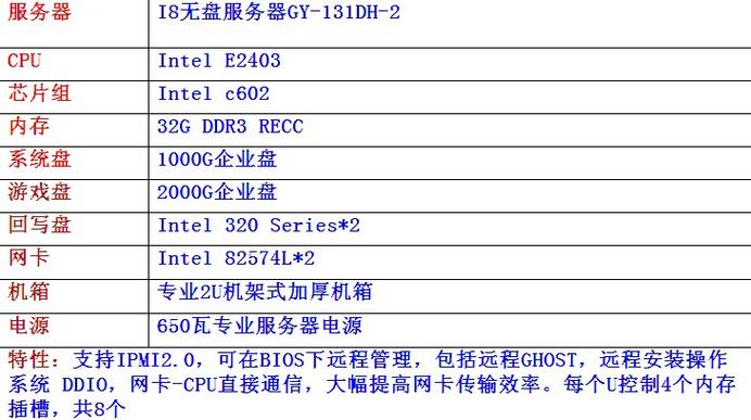 云广播服务器配置要求最新