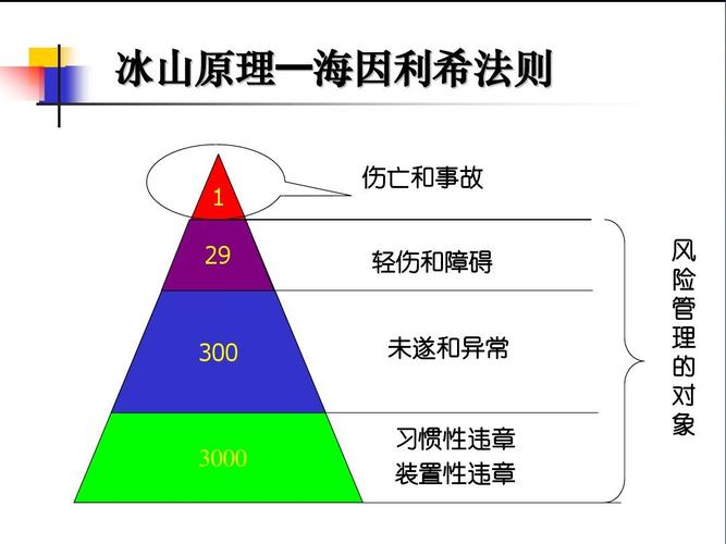 企业如何降低对安全产品的误报（企业如何降低对安全产品的误报风险）