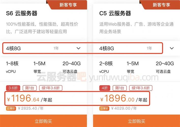 阿里云服务器公网带宽要多少钱(阿里云服务器公网带宽要多少钱一个)