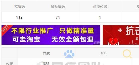 出站链接对网站自身网站权重的影响有哪些(出站链接对网站自身网站权重的影响有哪些)
