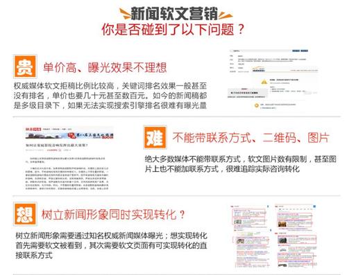 如何使软文达到理想的效果(软文的方式)