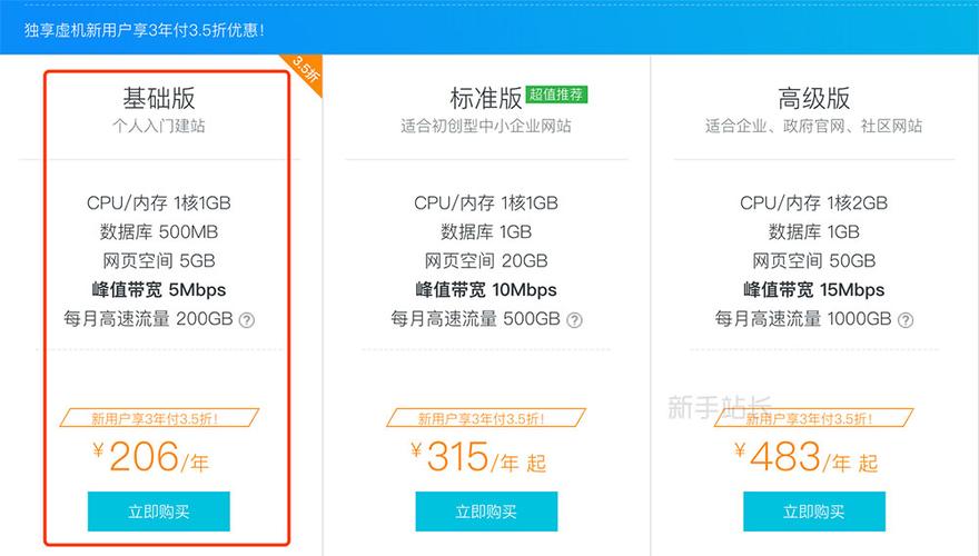 虚拟主机选择哪一个好(虚拟主机选择哪一个好用)