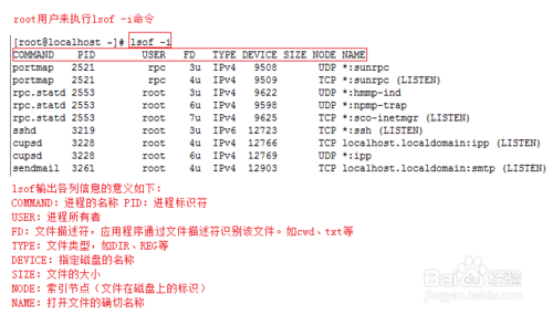 怎么查看linux端口被哪个进程占用(怎么查看linux端口被哪个进程占用了)