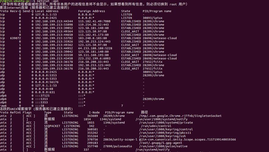 Linux中怎么查看端口占用情况(linux中怎么查看端口占用情况是否正常)