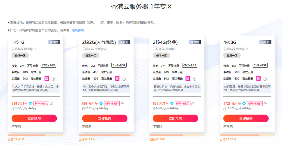 云服务器1核够用吗(云服务器1核1g够用吗)