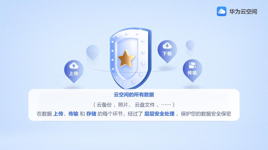湖北宜昌的服务器云空间