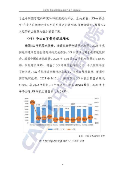 中国信通院陆洋：5G融合应用发展面临的挑战与思考（5g融合应用发展白皮书）