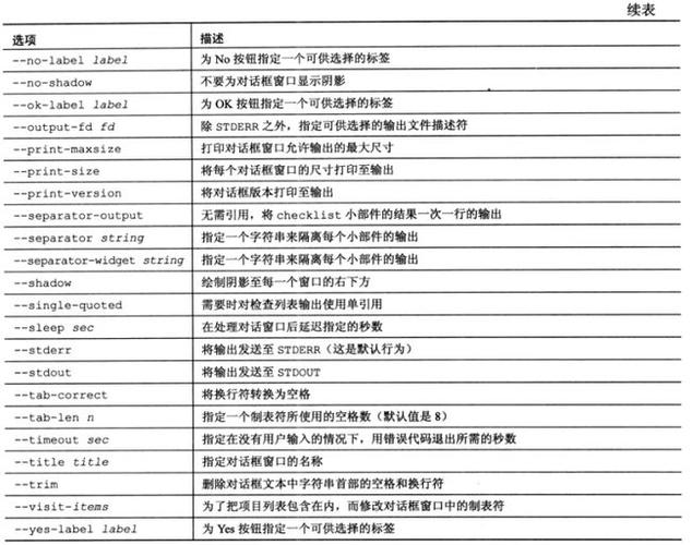 Linux命令行与shell脚本编程的示例分析（linux命令行与shell脚本编程大全(第3版)）