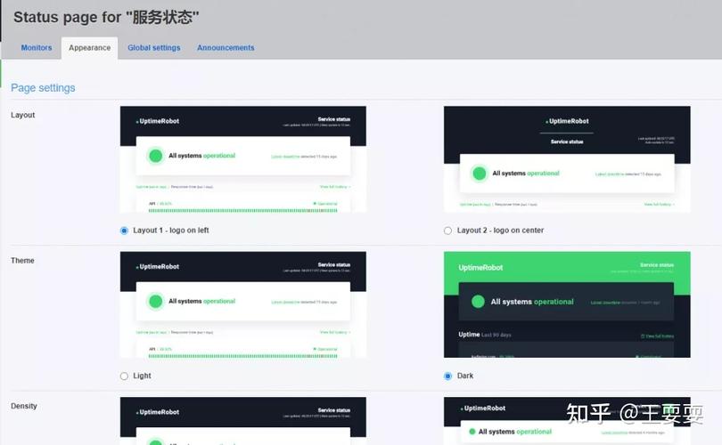 Uptime Robot有什么作用(uptimerobot api)