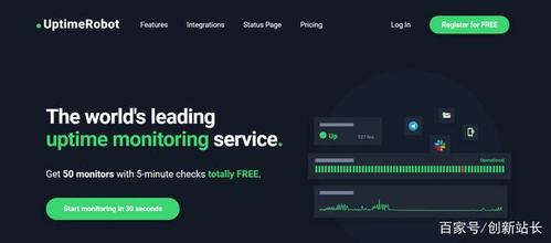 Uptime Robot有什么作用(uptimerobot api)