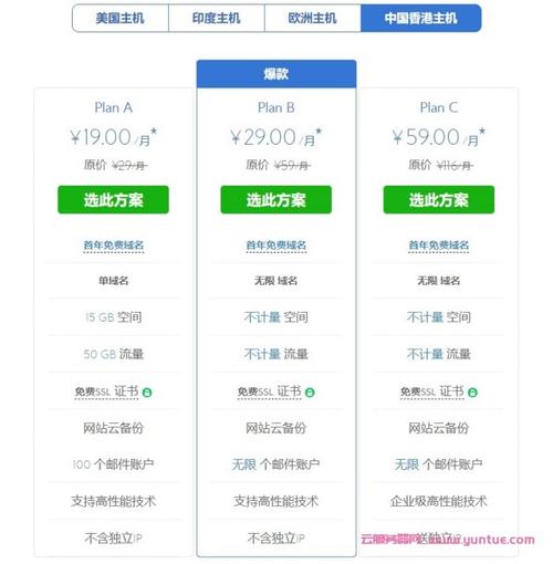 虚拟主机按照什么收费(虚拟主机按照什么收费的)