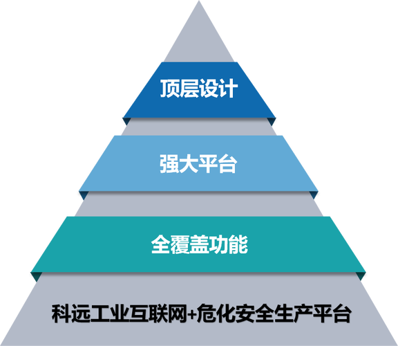 工业互联网标识服务布局蓉城 赋能产业高质量发展(首张工业互联网标识服务许可证)