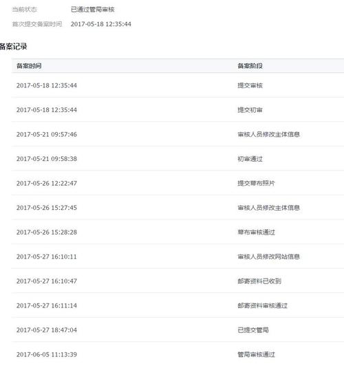湖南域名备案要多久（湖南域名备案要多久才能下来）