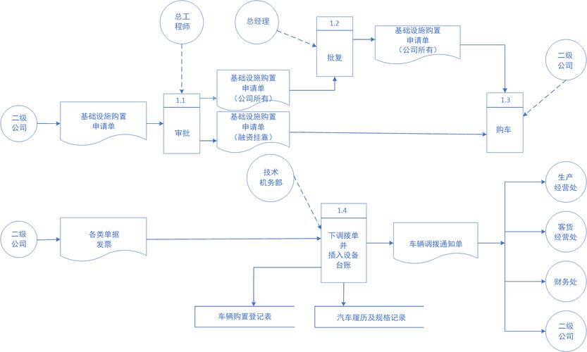 Visopsys 0.9 发布 小型操作系统(viso操作指引)
