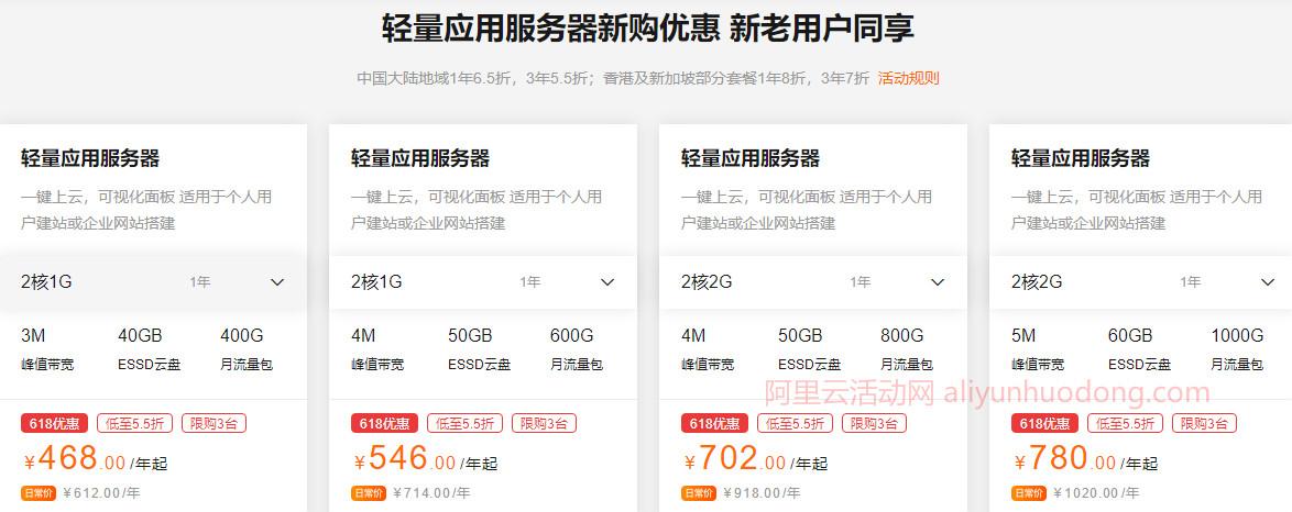 阿里云轻量服务器购买