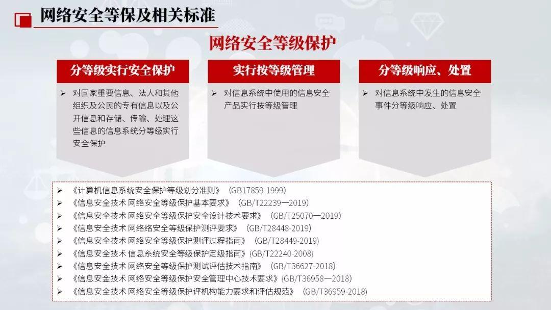 “等保2.0”即将实施 为网络安全筑起更强防火墙(等保2.0对网络安全的要求)