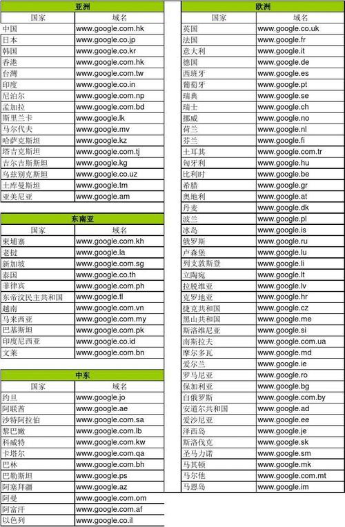 .xyz后缀域名好不好(xyz后缀的域名)