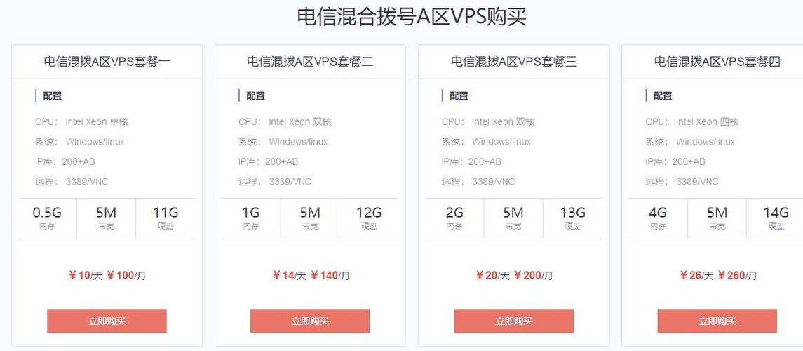 云服务器可以支持多个ip吗(云服务器可以支持多个ip吗手机)