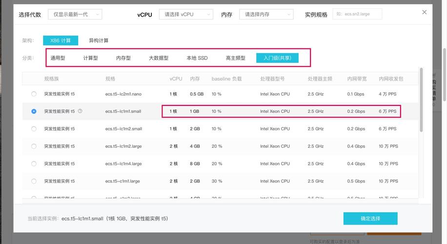 阿里云服务器基本信息