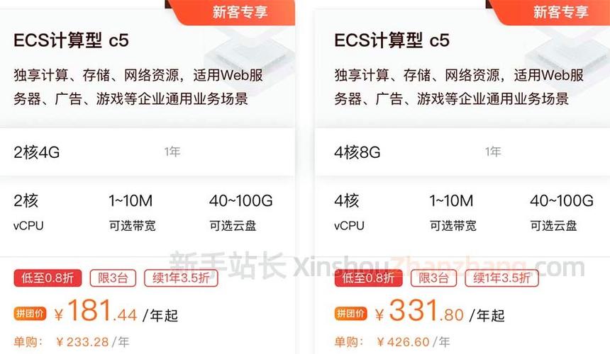 展示网站云服务器配置