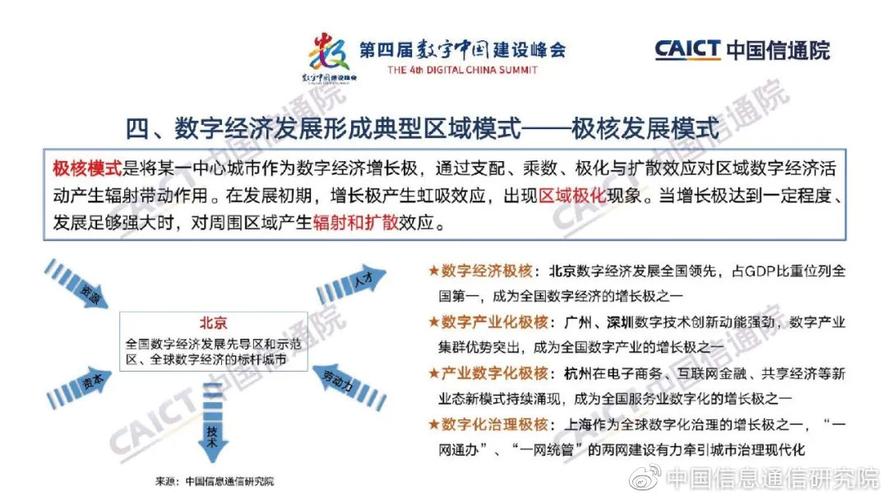 中国信通院联合打造的Ready体系助力行业数字化转型(中国信通院 数字经济白皮书)