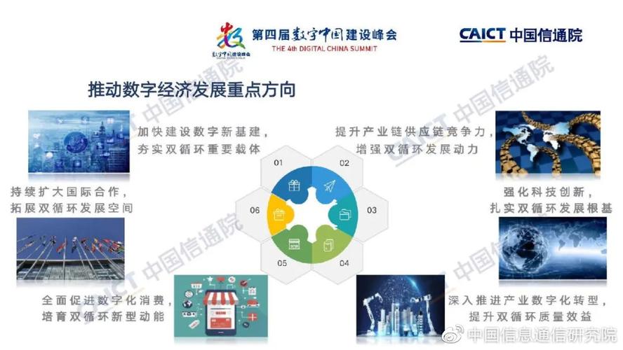 中国信通院联合打造的Ready体系助力行业数字化转型(中国信通院 数字经济白皮书)