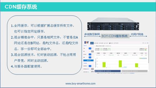 CDN缓存是什么意思(cdn缓存是什么意思)