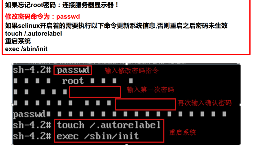 linux密码忘记重置密码怎么办（linux密码忘记重置密码怎么办）