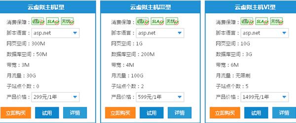 哪里的虚拟主机好用(哪里的虚拟主机好用一点)