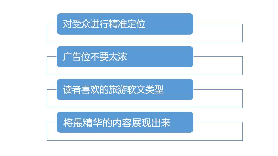 有哪些让软文更容易被分享的方法(有哪些让软文更容易被分享的方法呢)