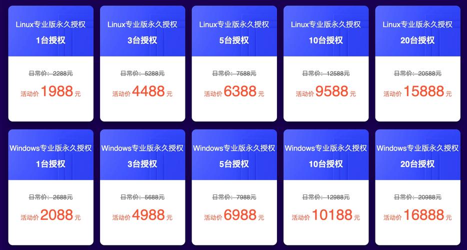 宝塔面板双十一特惠活动 专业版永久授权1888元起(宝塔面板优惠券)