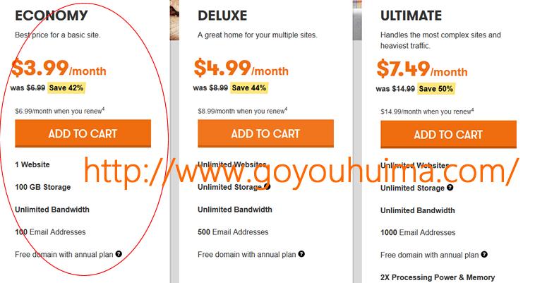 美国主机评测:GoDaddy PK BlueHost(美国主机评测网)