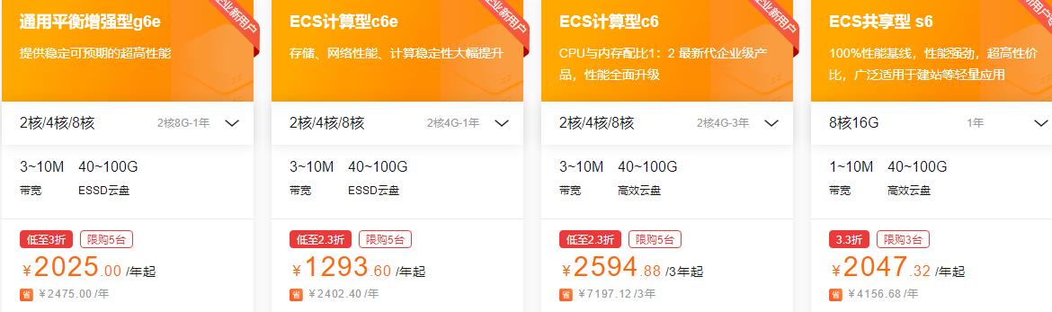 2核8G服务器价格(阿里云2核8g价格)(阿里云服务器2核4g什么意思)